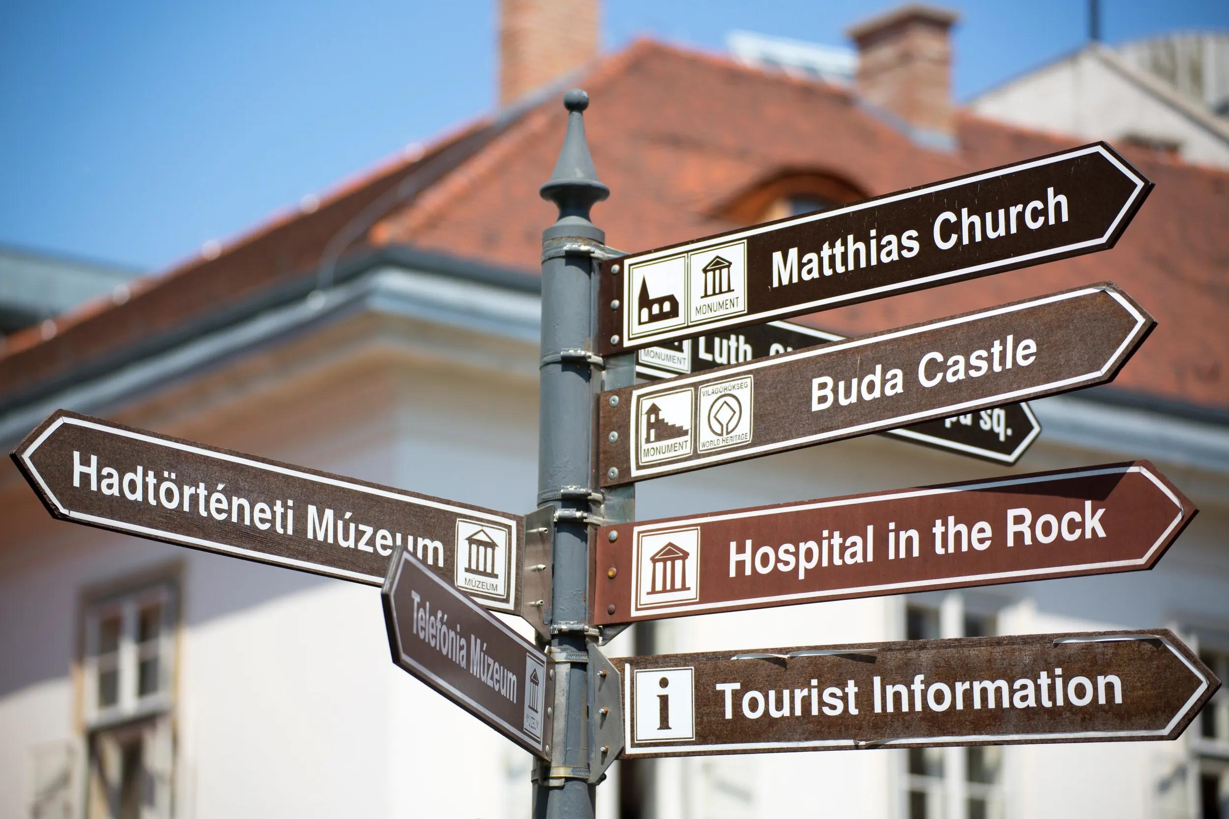 Budapest tourist street sign.