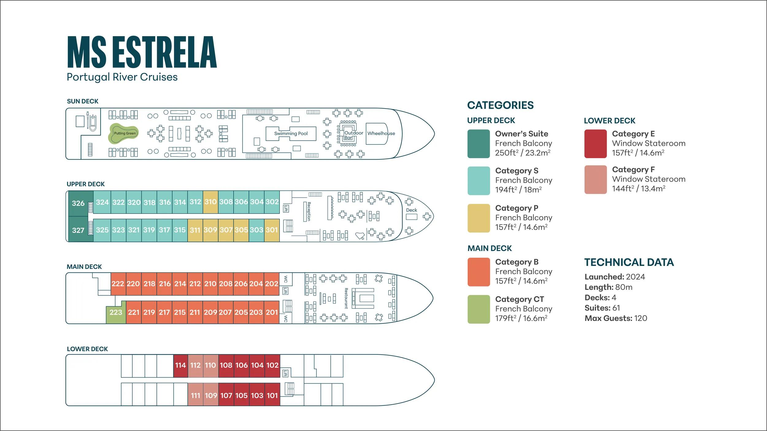 t-ship-tm-ms-estrela-deck-plan-2025-763x572